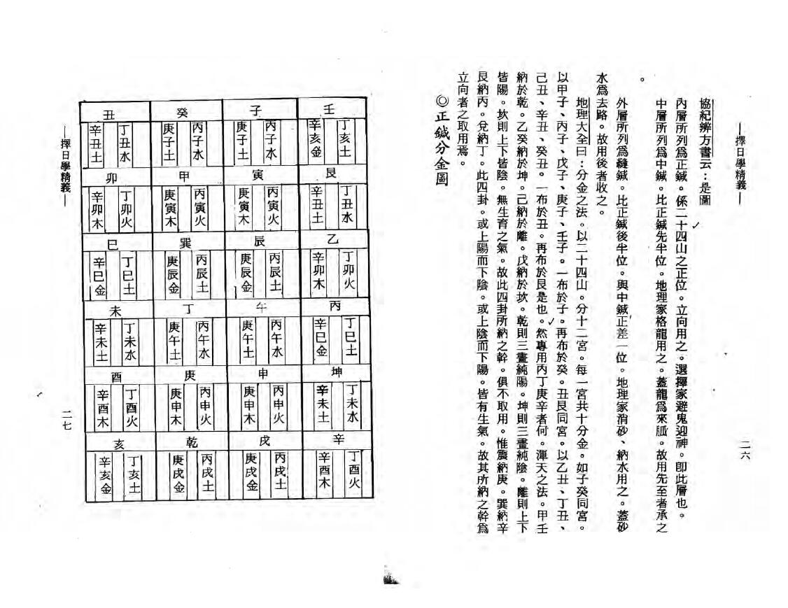 吴明修《择日学精义》 择日天文 第5张-