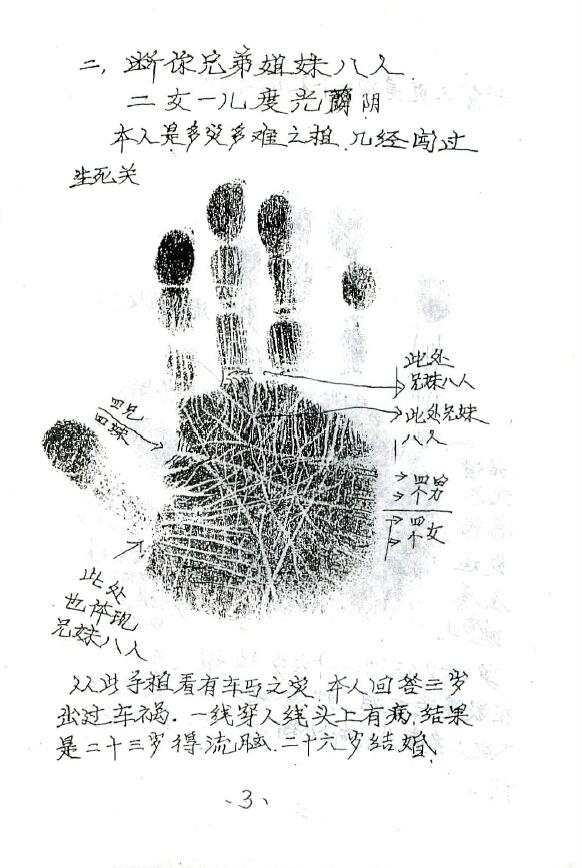 冲天居士李纯文《手相过三关》 手相面相 第4张-
