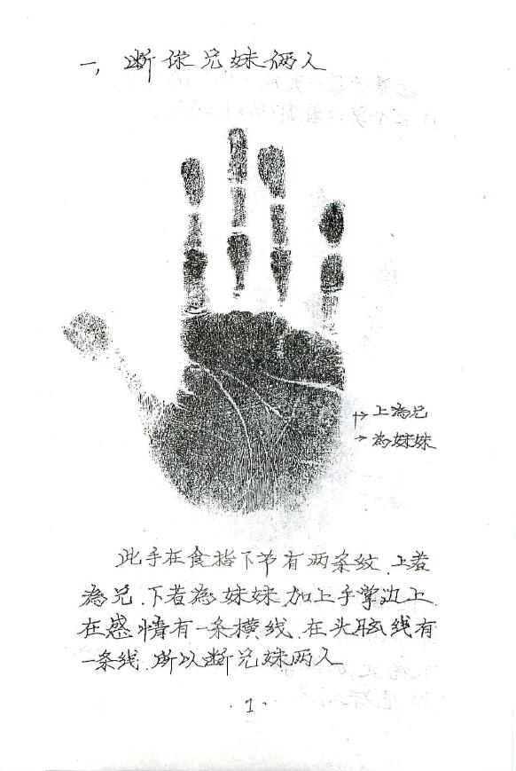 冲天居士李纯文《手相过三关》 手相面相 第2张-