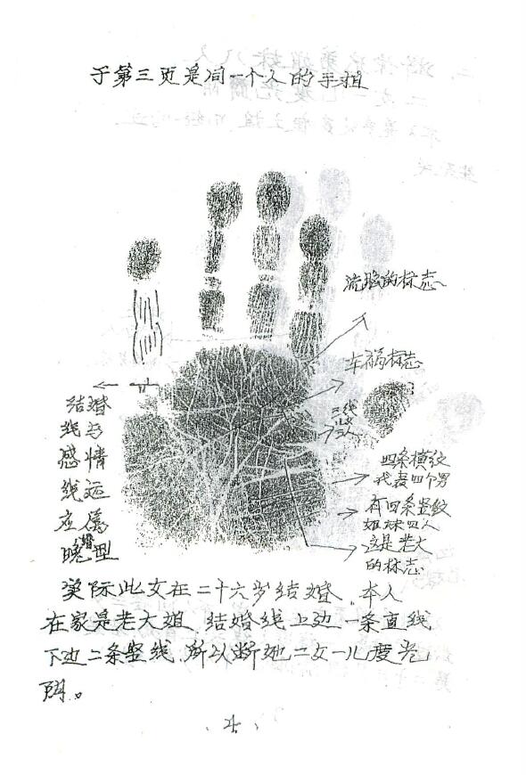 冲天居士李纯文《手相过三关》 手相面相 第5张-