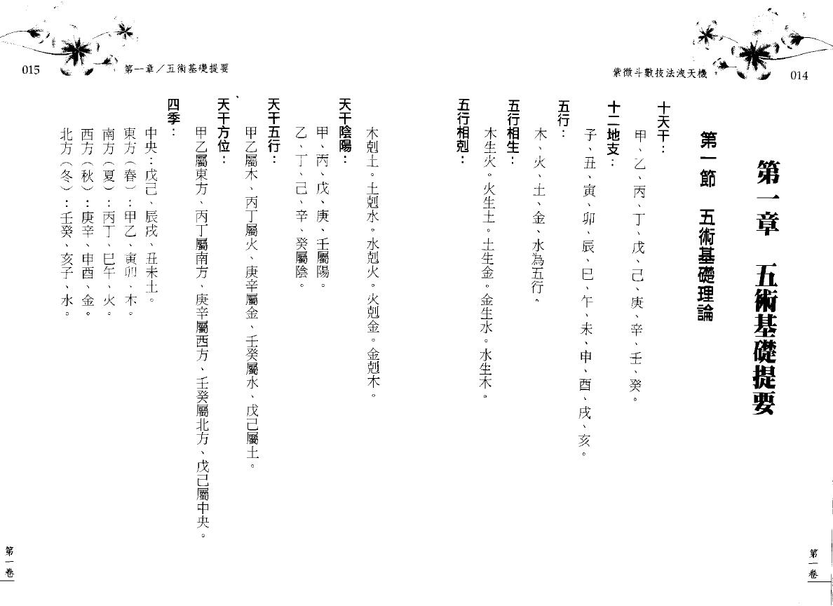 陈玥澧 彭浚翃《紫微斗数技法泄天机》 易学 第2张-