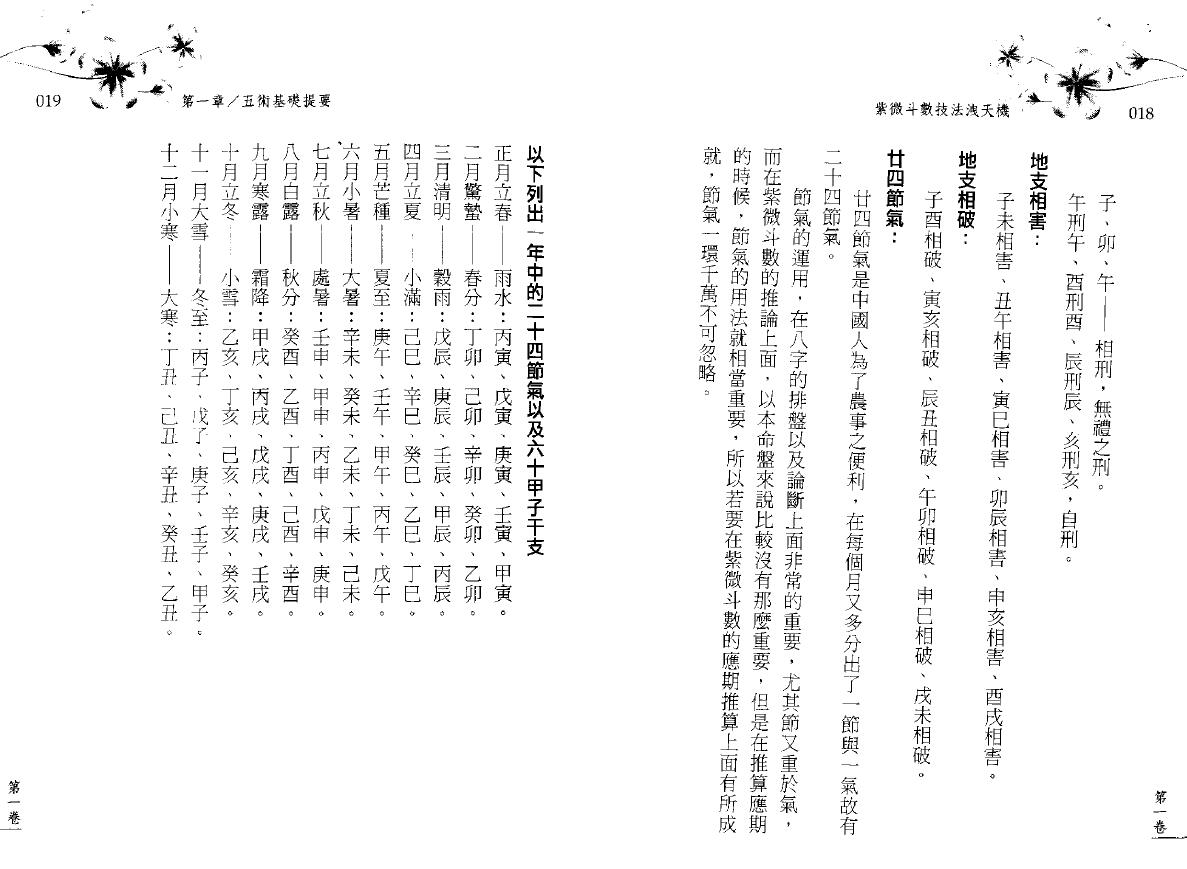 陈玥澧 彭浚翃《紫微斗数技法泄天机》 易学 第4张-