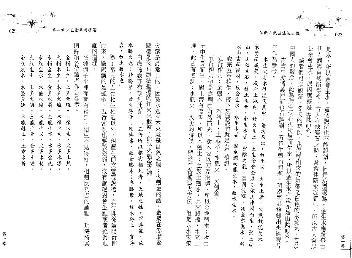 陈玥澧 彭浚翃《紫微斗数技法泄天机》 易学 第6张-