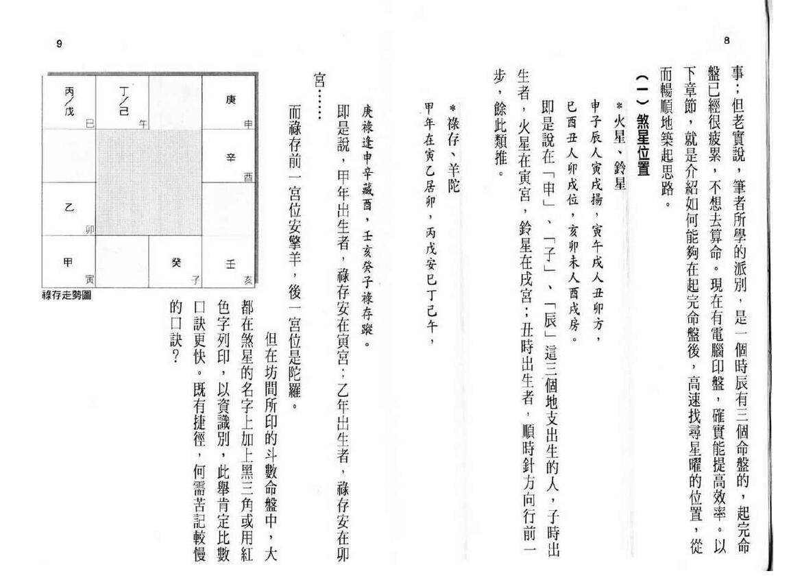 黄卯《紫微斗数断事速成-化忌星的凶应》 易学 第3张-