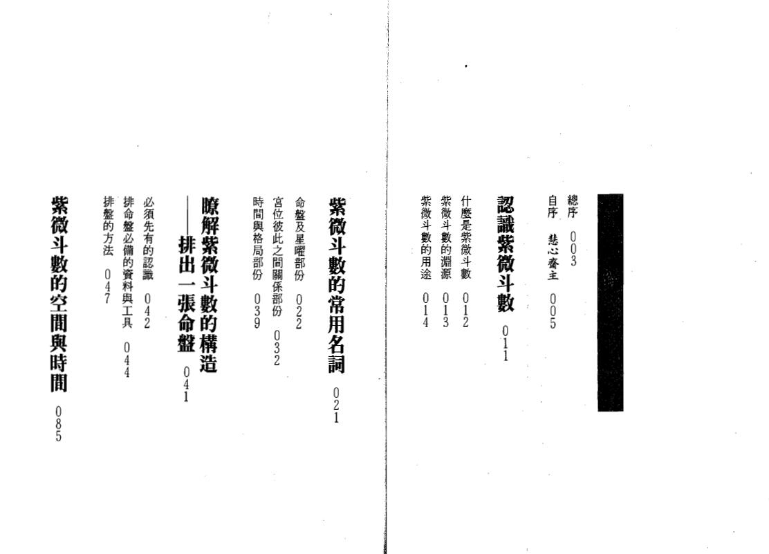 慧心斋主《紫微斗数导读》 易学 第1张-