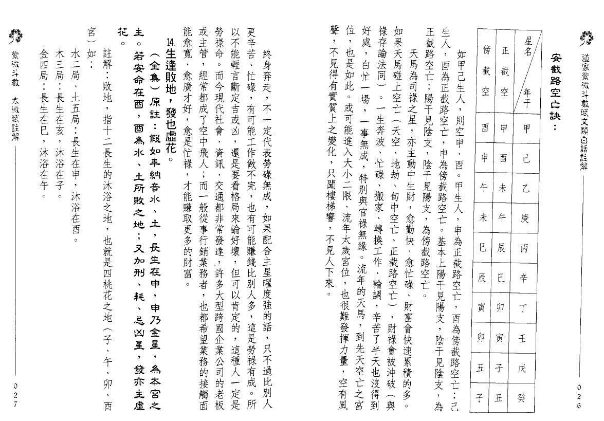 林信铭《道家紫微斗数》 易学 第6张-