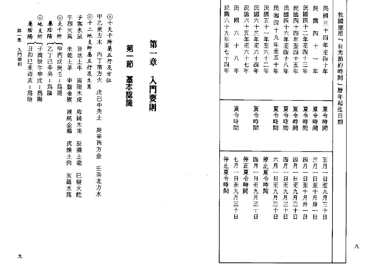 林义章《紫微斗数看法要诀》 易学 第2张-