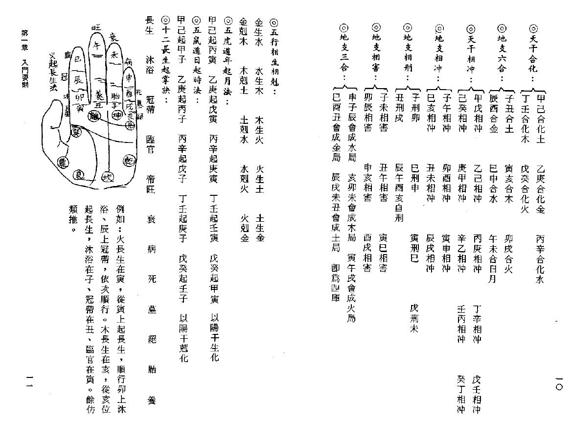 林义章《紫微斗数看法要诀》 易学 第3张-