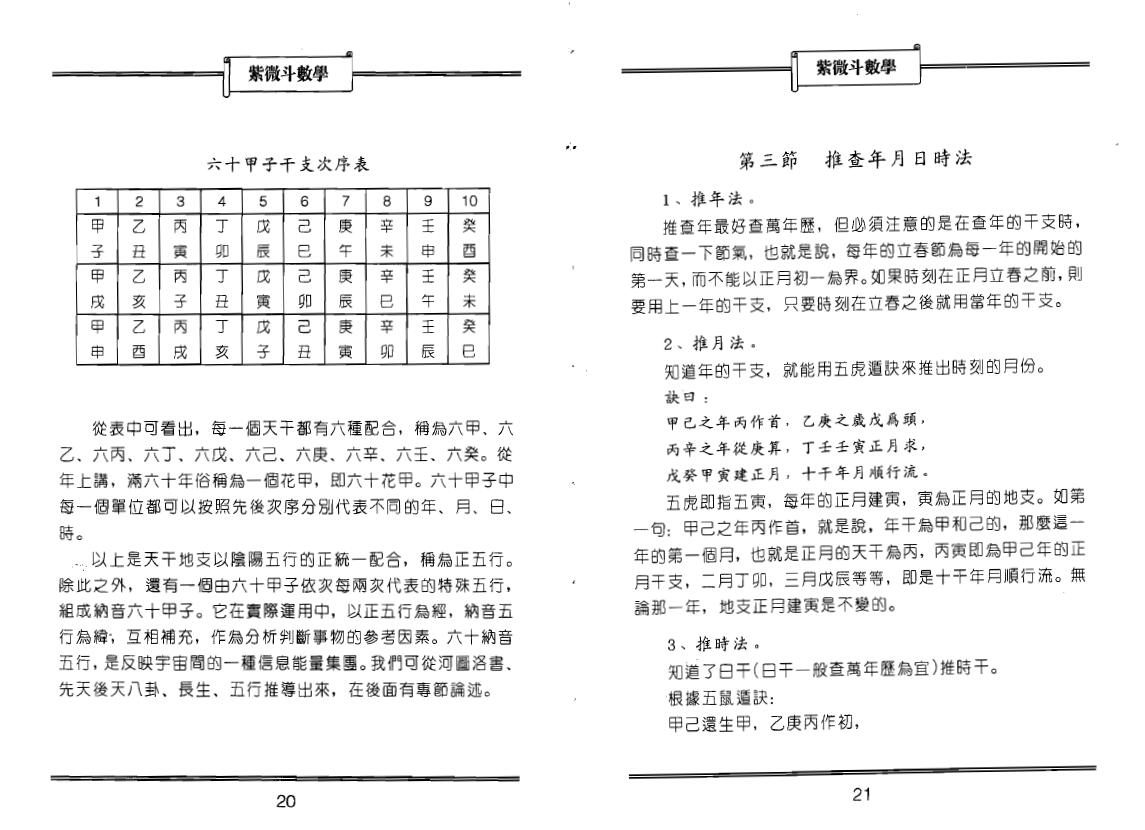鲁扬才《紫微斗数学》 易学 第5张-