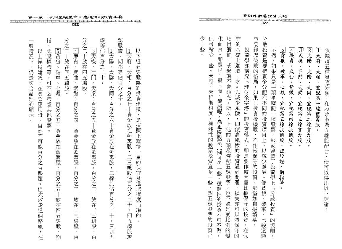 陆在田《紫微斗数看投资策略》 易学 第6张-