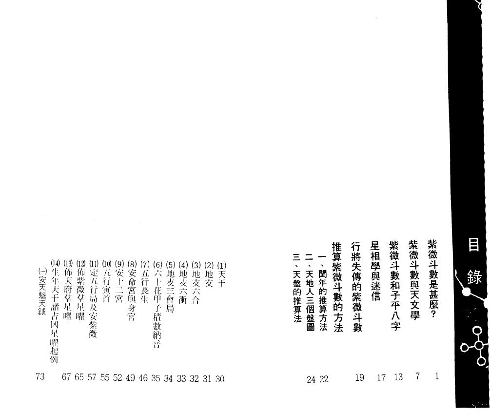陆斌兆《紫微斗数讲义》上中下三册 易学 第1张-