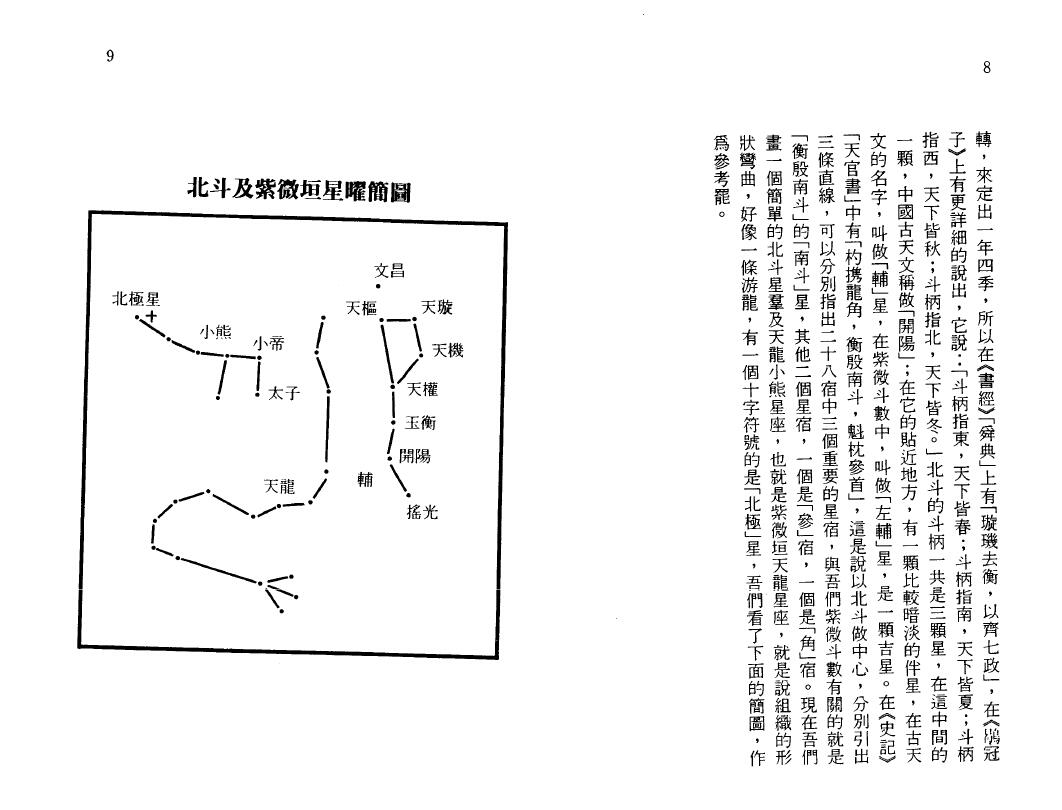 陆斌兆《紫微斗数讲义》上中下三册 易学 第4张-