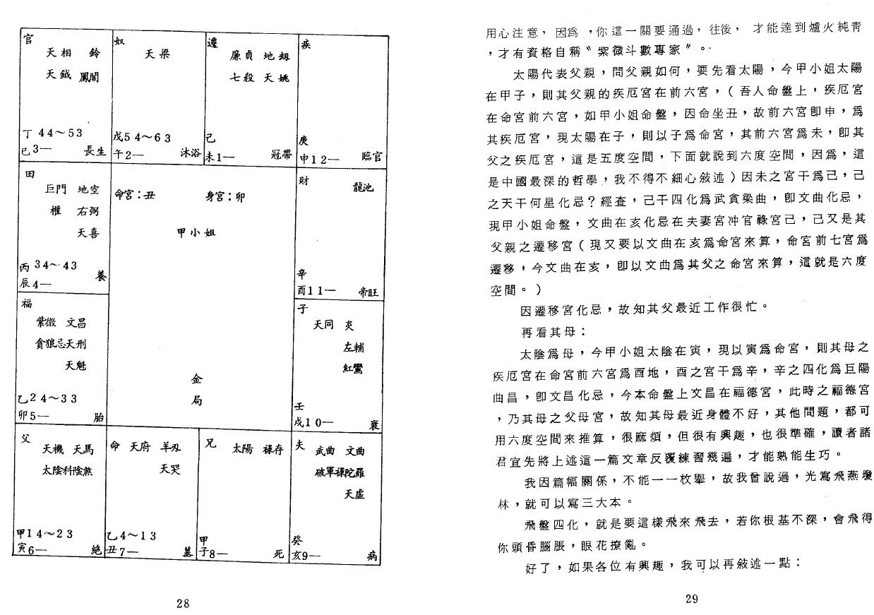 潘子渔《紫微斗数参悟》上下册 易学 第3张-