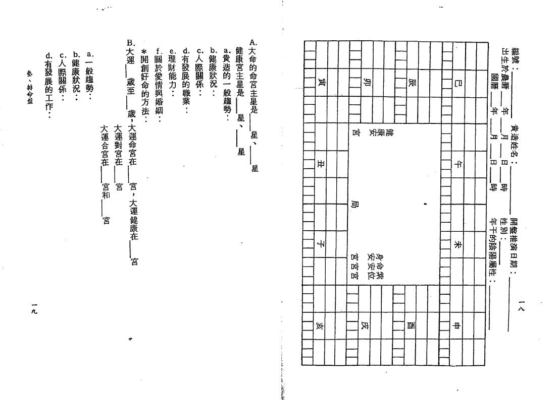 王亭之《实用紫微斗数全书》 易学 第4张-