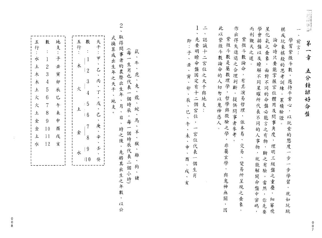 翁福裕《斗数飞星解码》 易学 第2张-