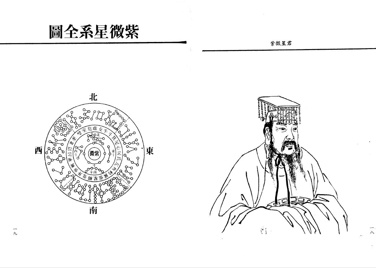 乙德上人《紫微斗数精技传授》 易学 第5张-