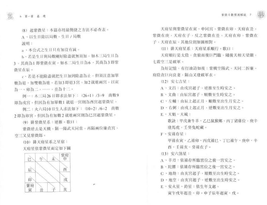 赵利华《紫微斗数预测解说》 易学 第5张-