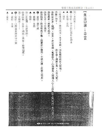 朱云山《紫微斗数南北派断诀》