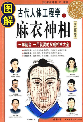 图解经典136图解麻衣神相古代人体工程学
