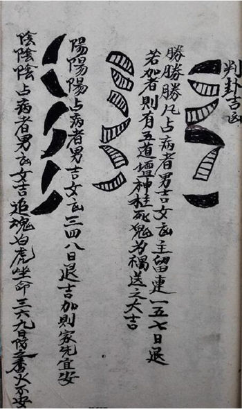 卦爻吉凶断