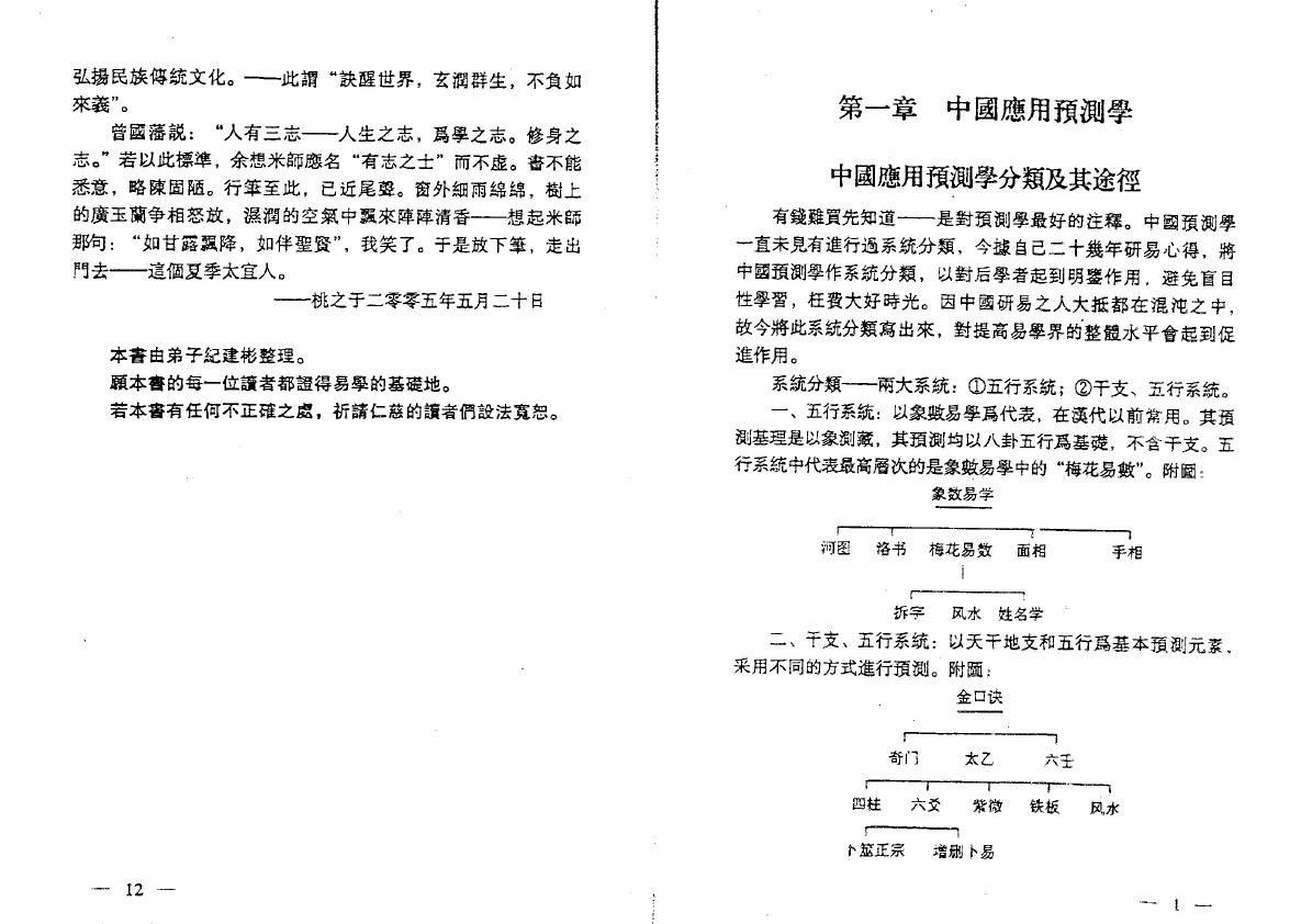 米鸿宾《六壬神课金口诀现代实例精解》 奇门三式 第2张-