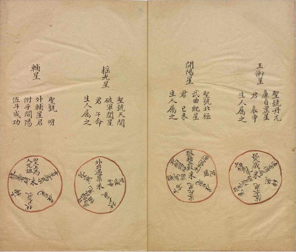 《祝由科》《秘诀奇书》乾元亨利贞五册 明末清初钞本 国学古籍 第5张-