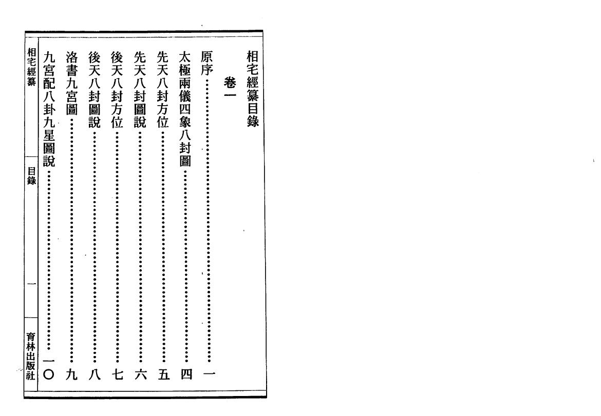 风水类古籍《相宅经篡》(古本)高见南 国学古籍 第2张-