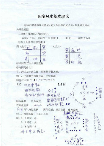 风水书籍《三皇阳宅面授风水资料》
