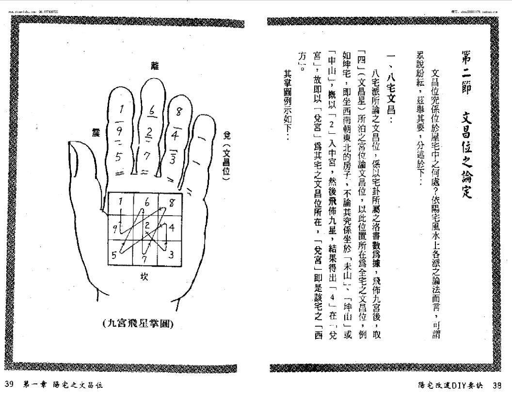 松林山人《阳宅改运DIY要诀》 堪舆阳宅 第5张-