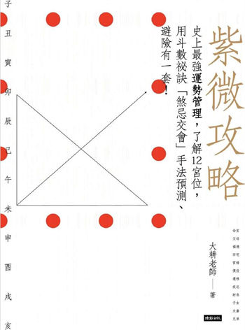 大耕老师《紫微攻略》