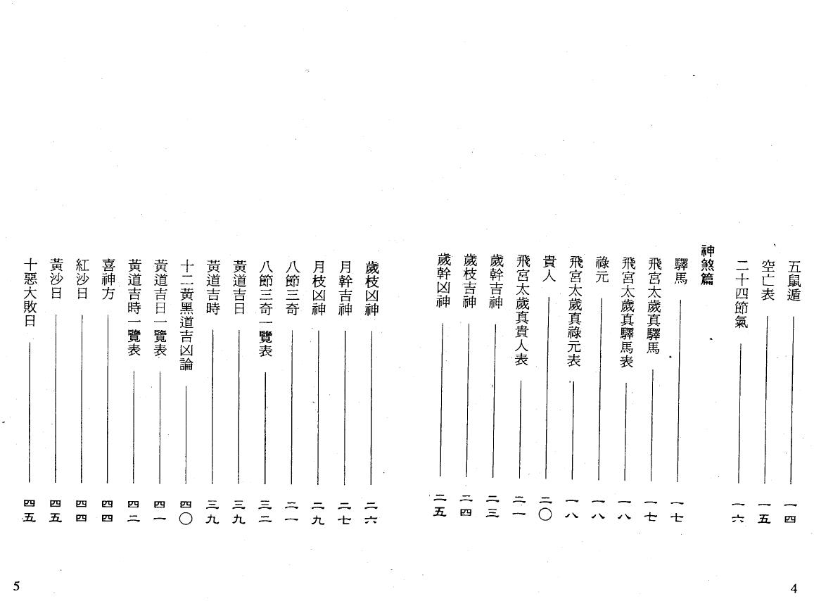 林本空《金函玉镜择日选时精解》 择日天文 第3张-