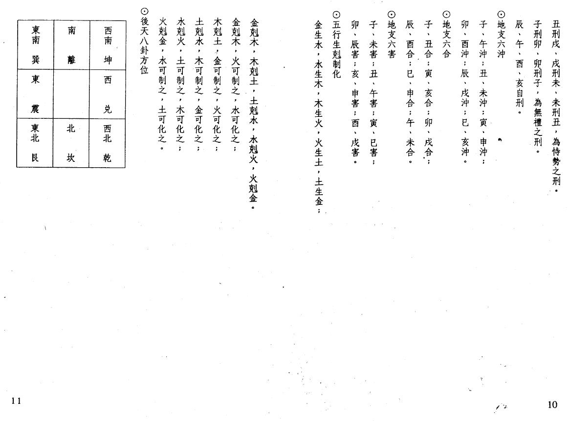 林本空《金函玉镜择日选时精解》 择日天文 第5张-