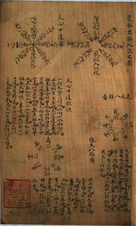 清钞本《三元地理正传》全彩版