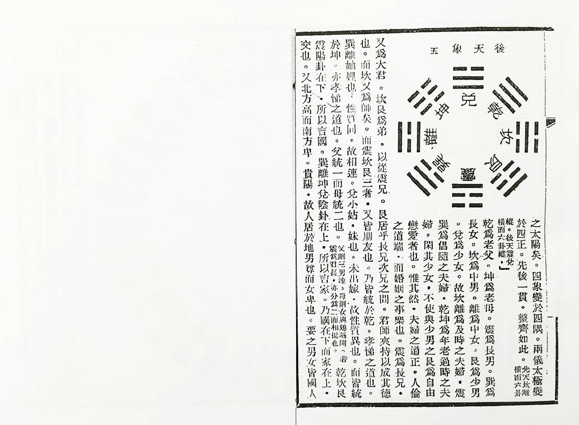 黄元炳《易学入门卦气集解合编 易学探原之一》 国学古籍 第2张-