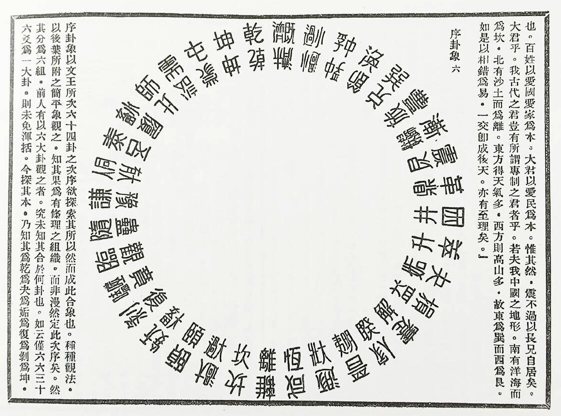 黄元炳《易学入门卦气集解合编 易学探原之一》 国学古籍 第3张-