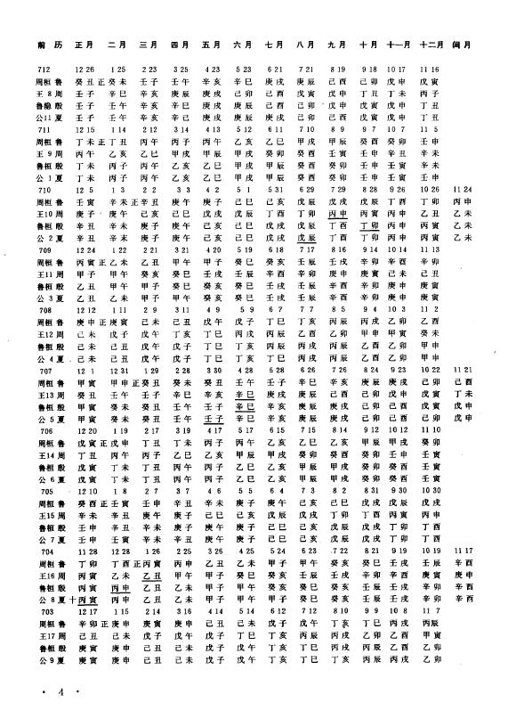 张培瑜《三千五百年历日天象》 择日天文 第4张-