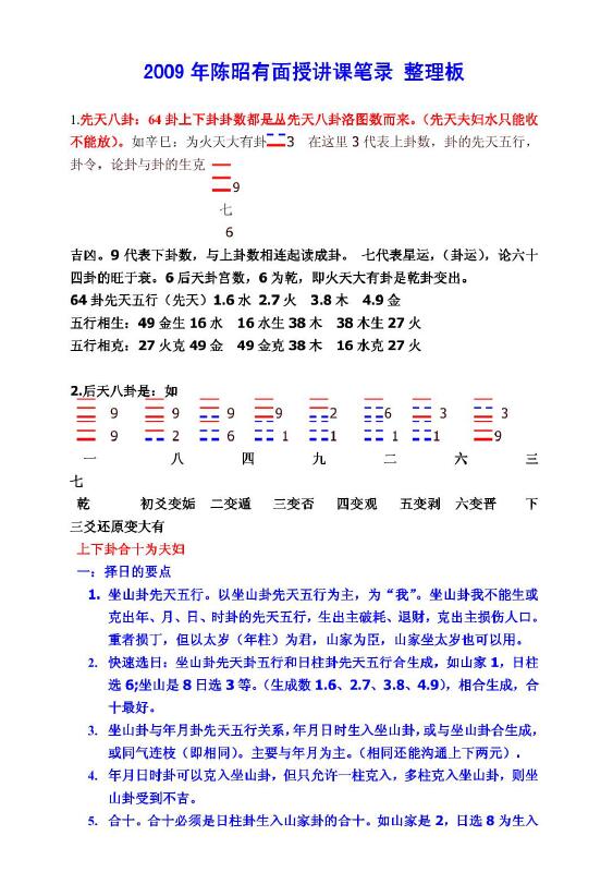 陈昭有《2009年面授讲课笔录》