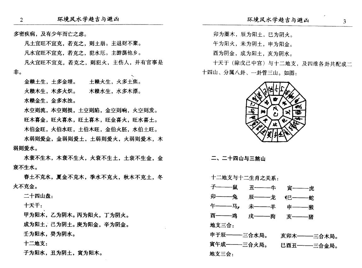 李计忠《环境风水学趋吉与避凶》 堪舆阳宅 第4张-