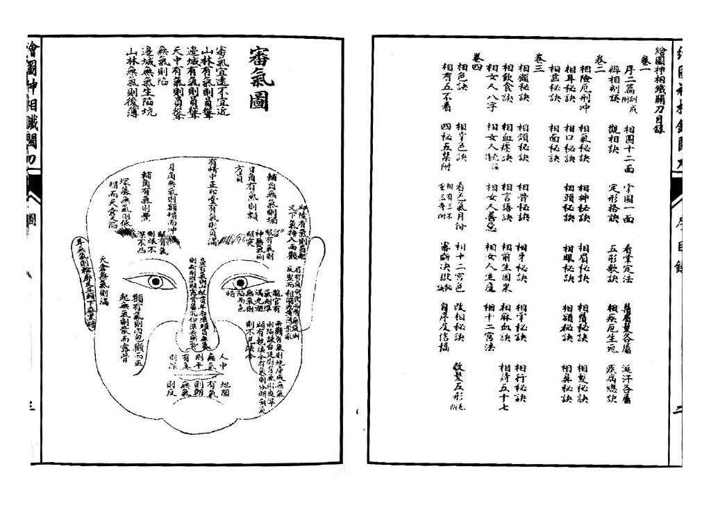 清石印版本《绘图神像铁官刀》 国学古籍 第3张-