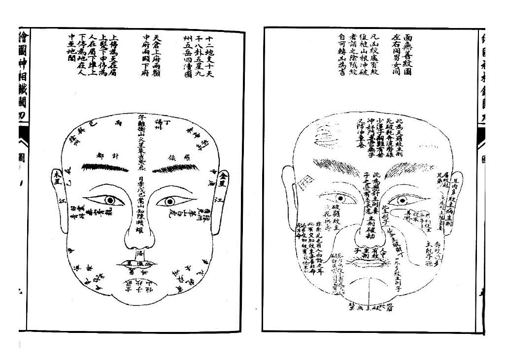 清石印版本《绘图神像铁官刀》 国学古籍 第6张-