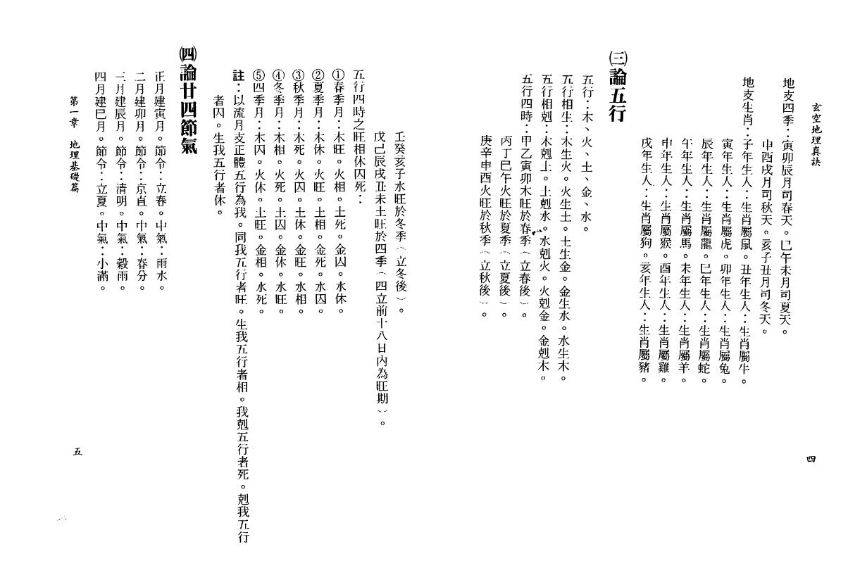 一善居士《玄空地理真诀》 堪舆阳宅 第5张-