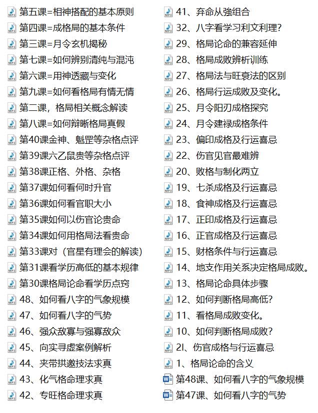 高德臣 格局论命 八字格局法精讲课程（专题讲座）48集（含文字资料）