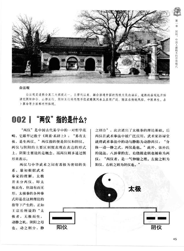 许颐平《阴阳五行图文百科1000问》 堪舆阳宅 第5张-