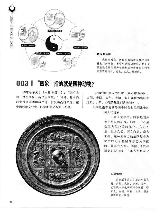 许颐平《阴阳五行图文百科1000问》 堪舆阳宅 第6张-
