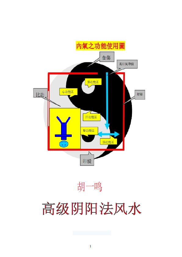 胡一鸣《2011年高级阴阳法风水》