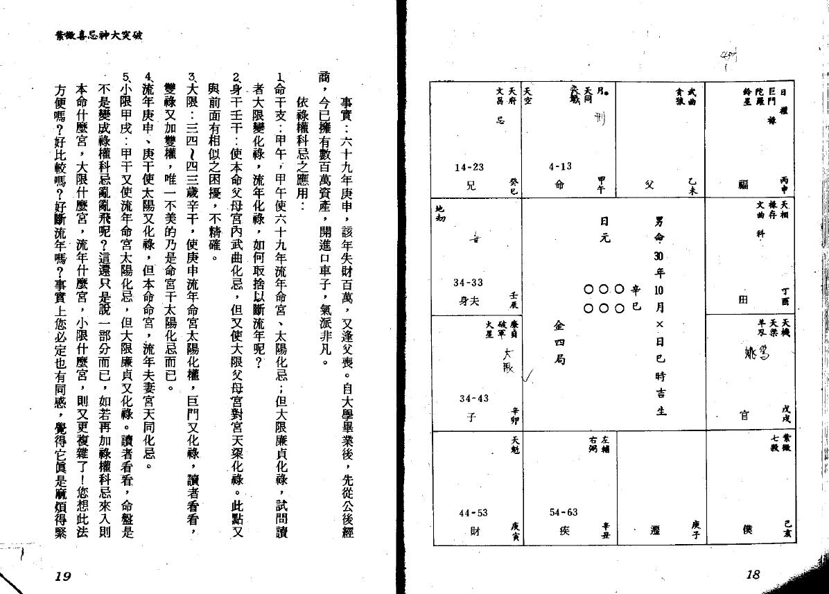 楚皇《紫微喜忌神大突破》 易学 第5张-