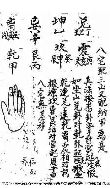 风水古籍《地理归宗》