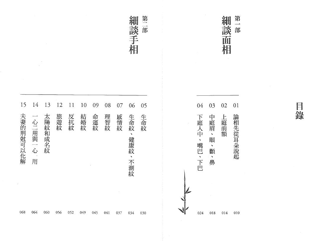 飞云山人《看相的故事》第五集 手相面相 第2张-