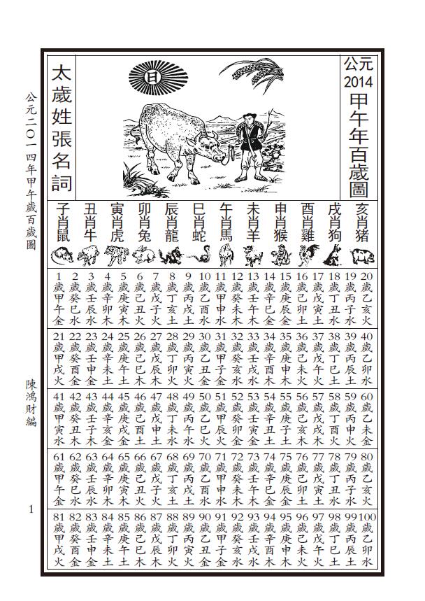 陈鸿财《释玄堂通书》(2014甲午年) 易学 第2张-