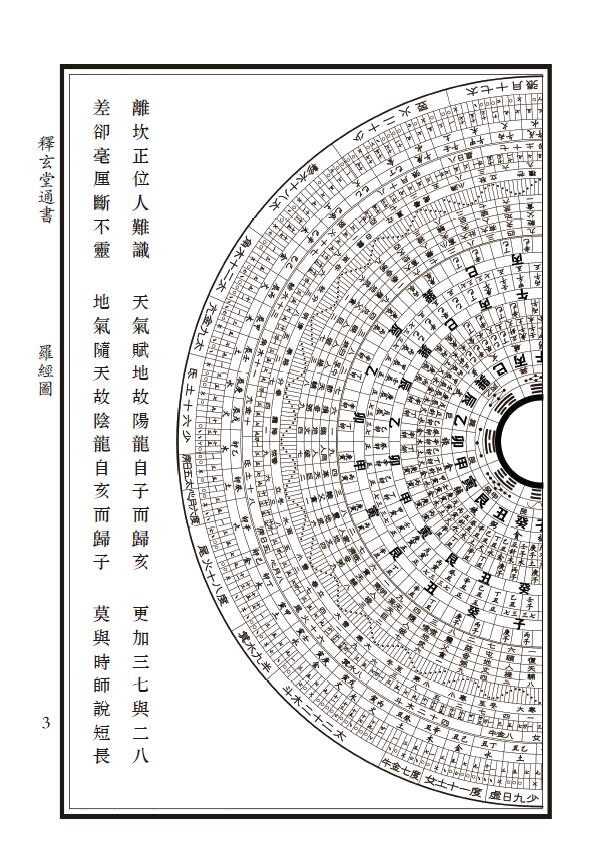 陈鸿财《释玄堂通书》(2014甲午年) 易学 第3张-